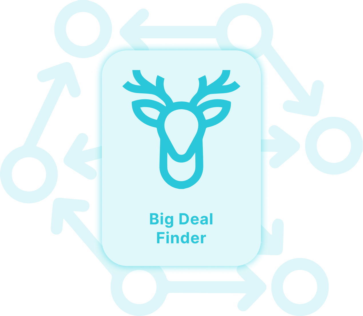 A blue icon of a deer with antlers and the words `` big deal finder '' below it.