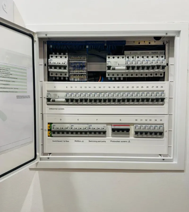 Electrical consumer unit installed and certified to Portuguese standards in the Algarve