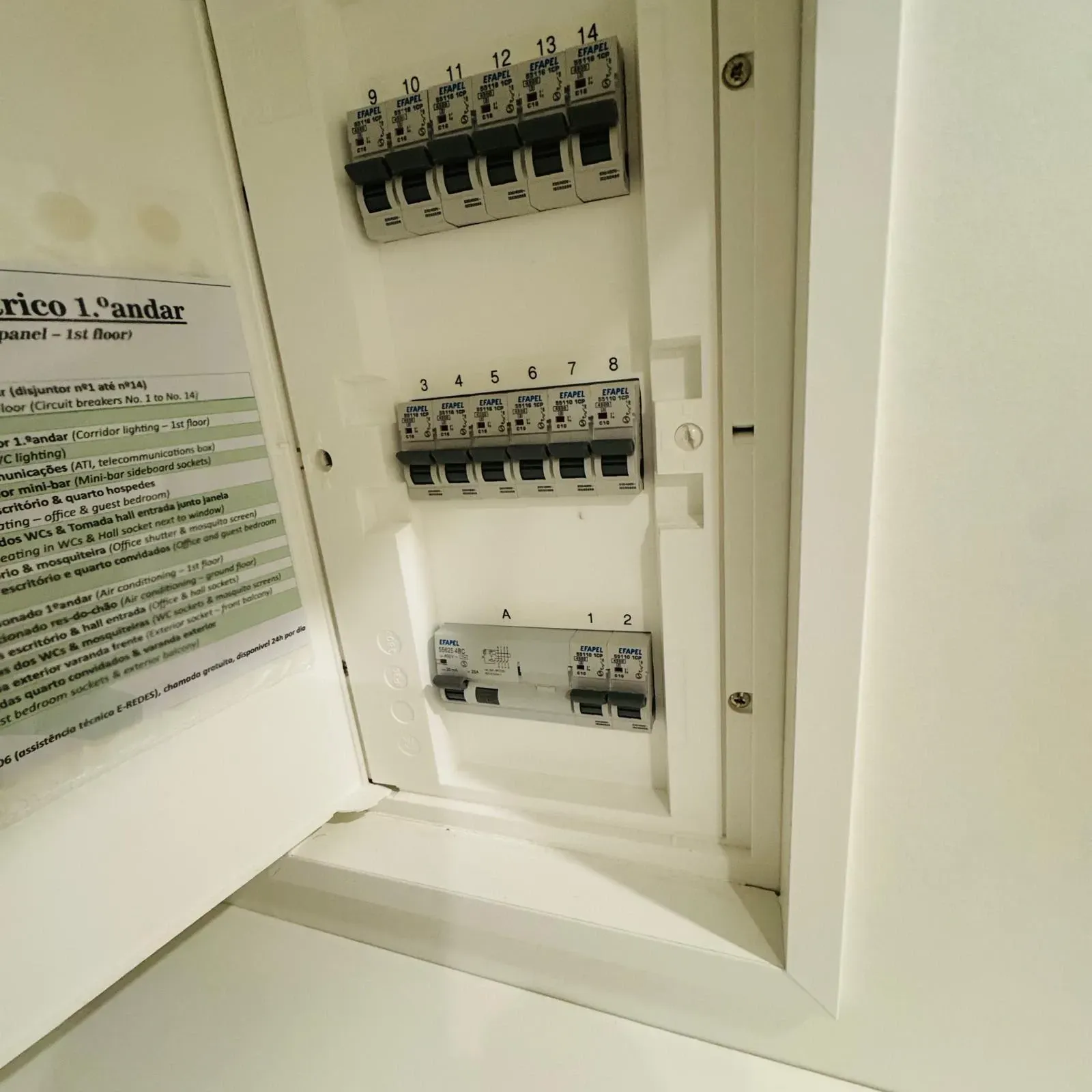 DGEG certified electrician Algarve