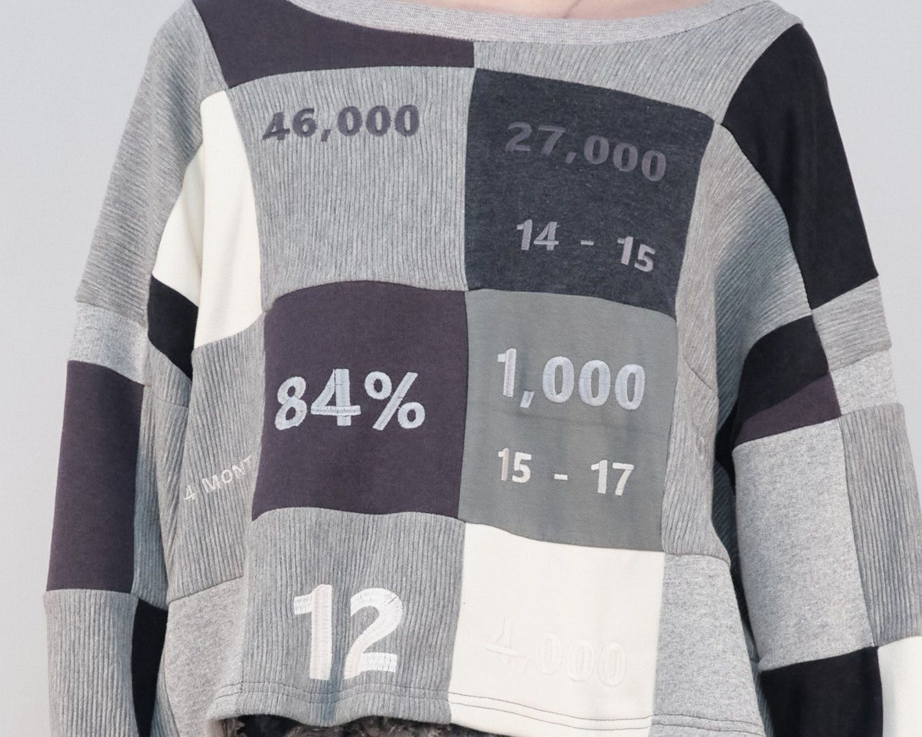A sweater with the number 12 on it