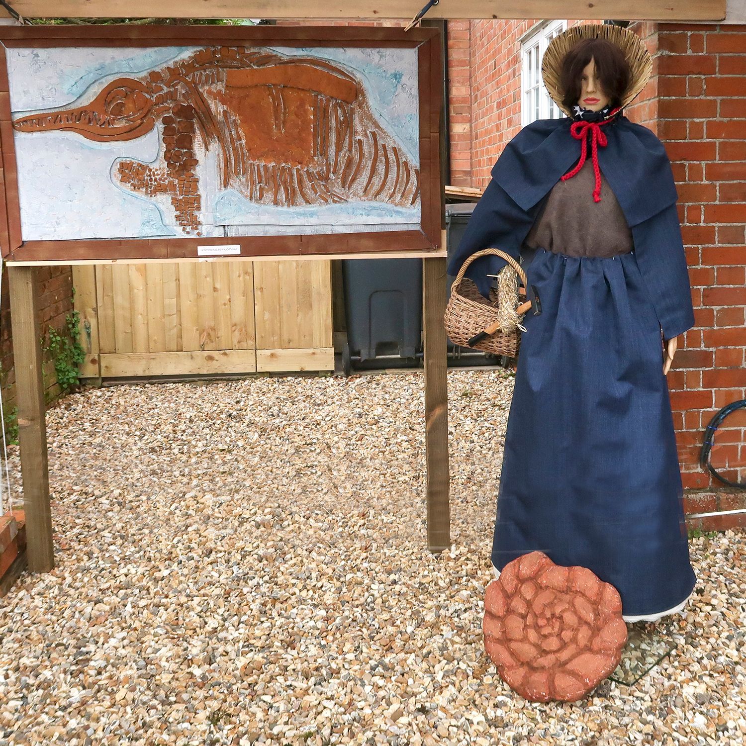 MARY ANNING