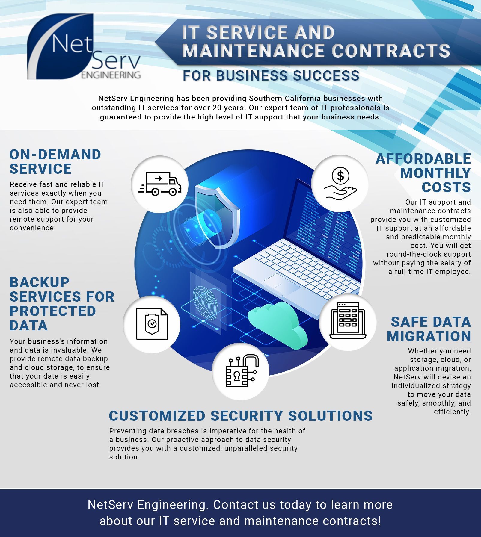 IT Services And Maintenance Contracts - Hardeeville, SC - NetServ Engineering