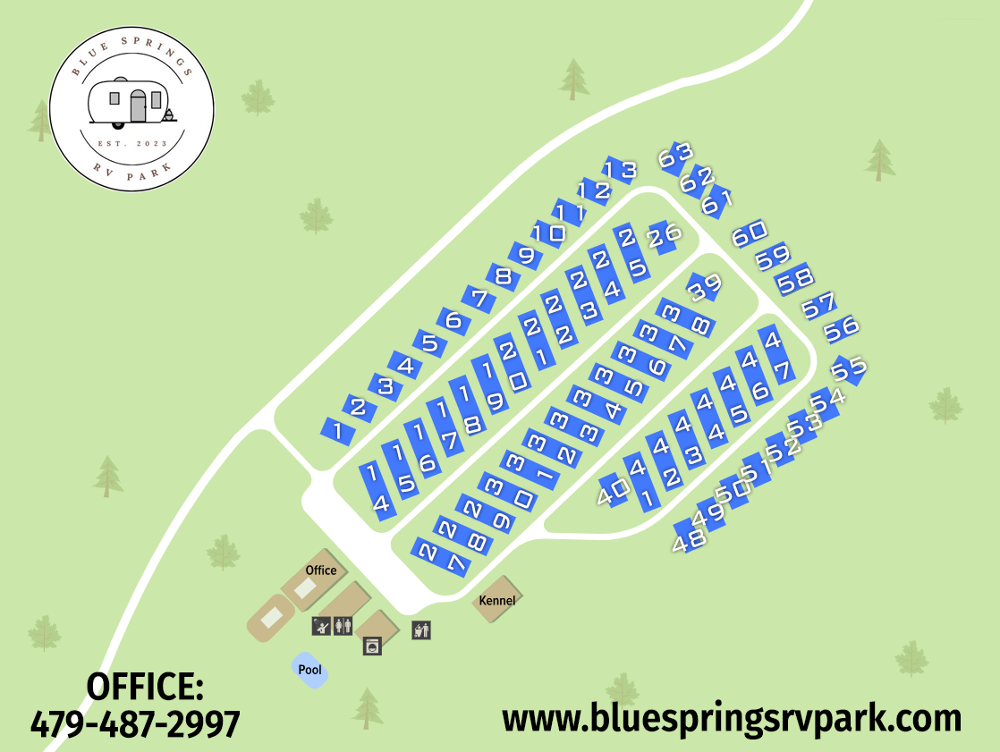 An aerial view Blue Springs RV Park.