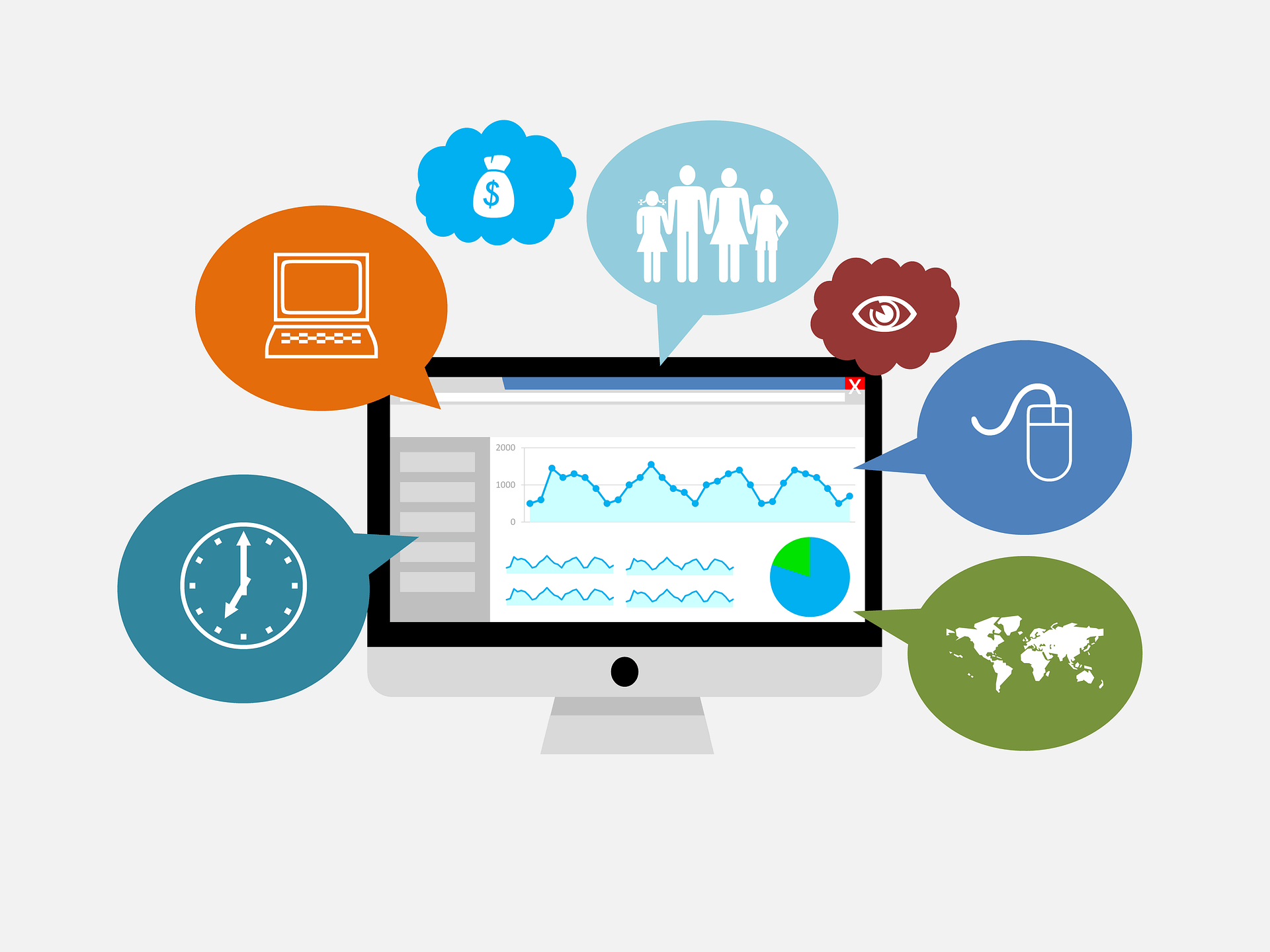google analytics metrics on a computer screen