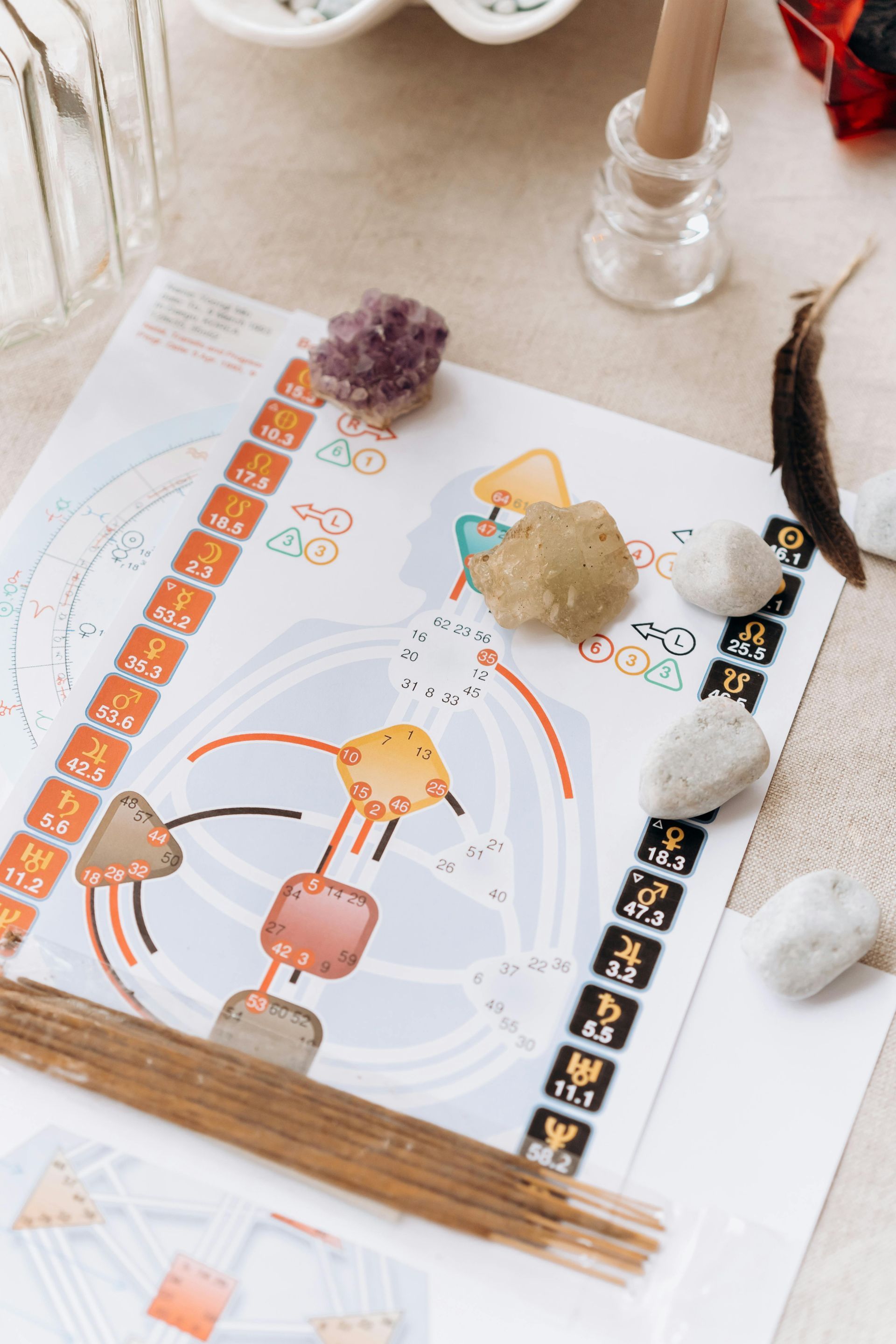 Diagram with colorful shapes, crystals, and stones. Incense sticks and a feather are also present.