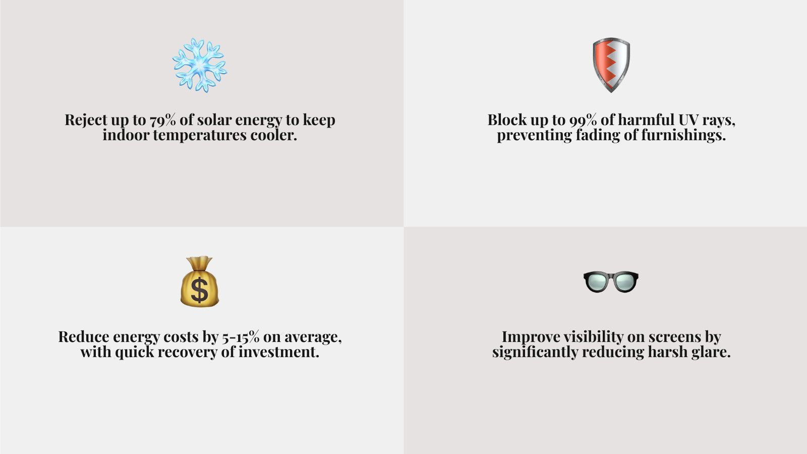 how window film works diagram - Jacksonville window film infographic 4_facts_emoji_grey