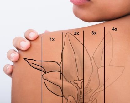 A photo of a woman that has a tattoo on her back