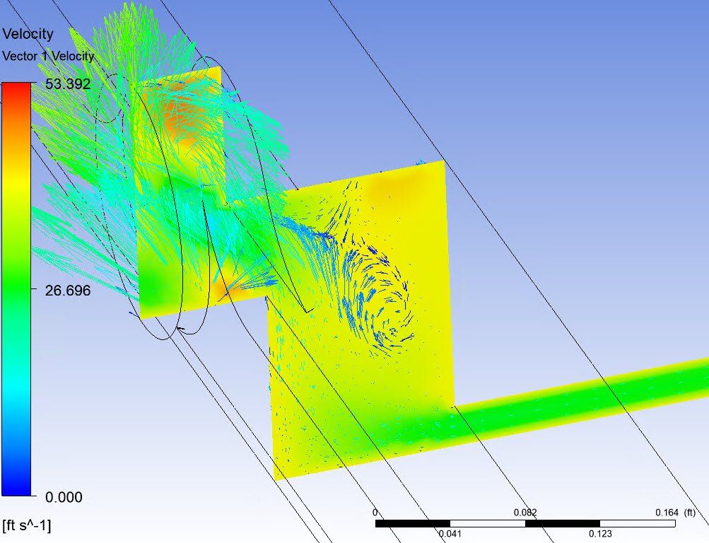 Pressure Drop Analysis