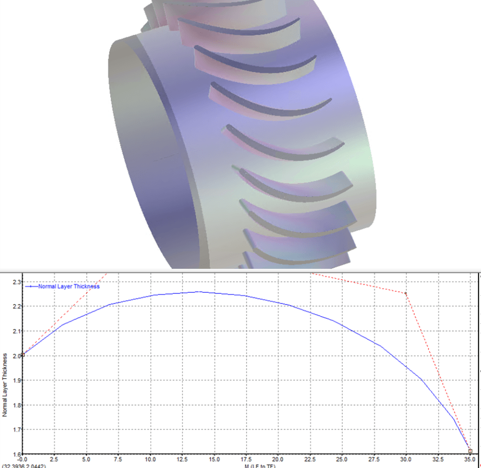 Engineering Design