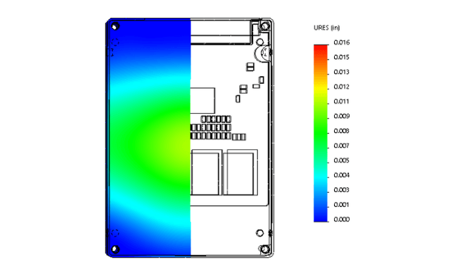 Material Stress Analysis