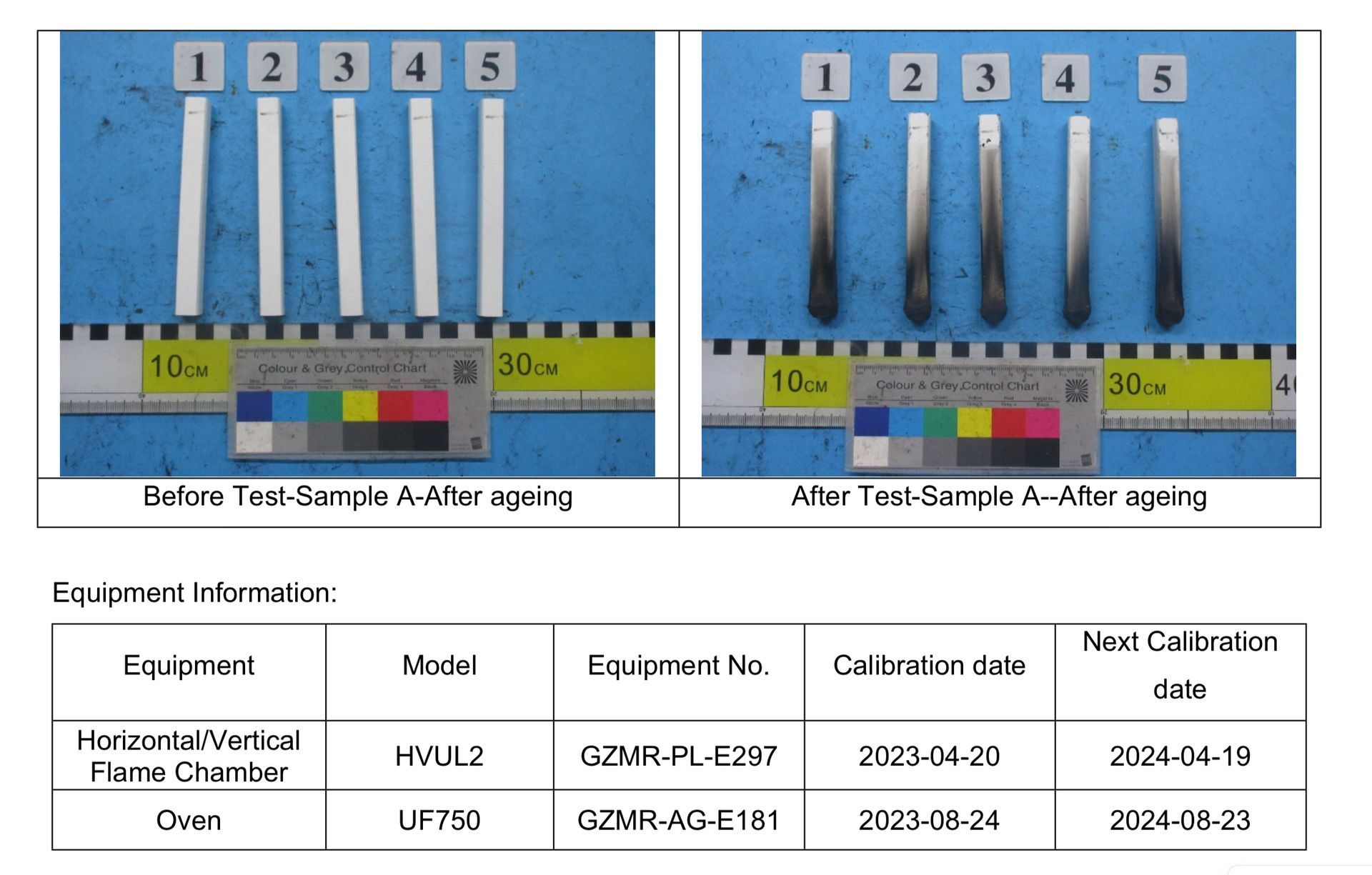before and after sample shutters