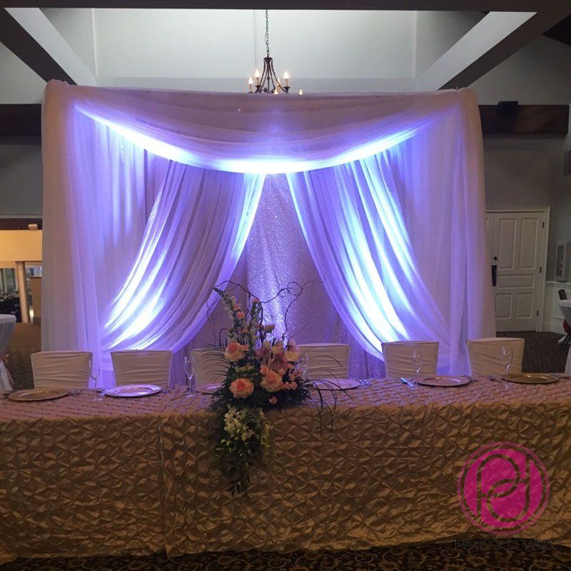 Custom Backdrops & Canopies in Event Design | Party Divas