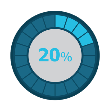 immagine counter 20%