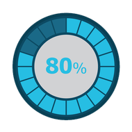 immagine counter 80%