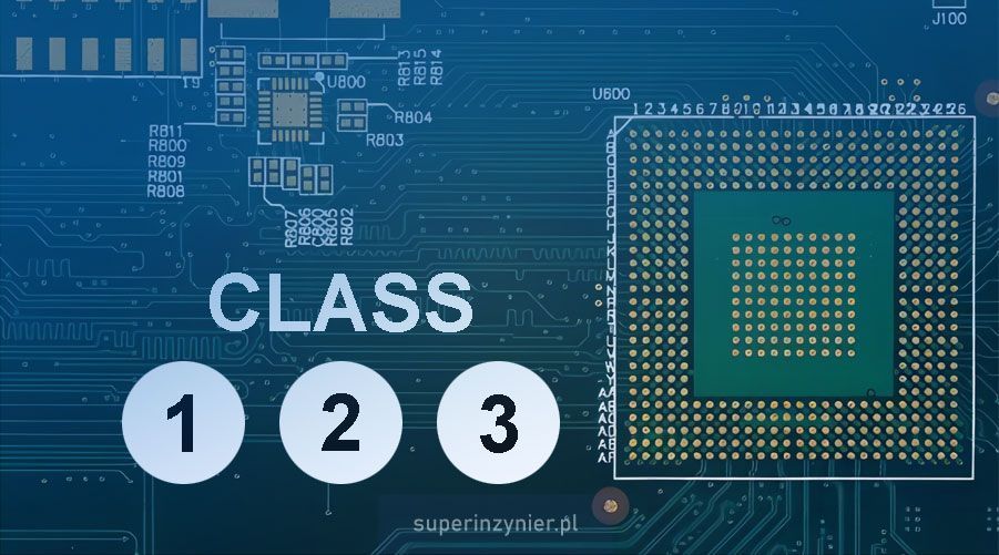 A circuit board with the words class 1 2 and 3 on it
