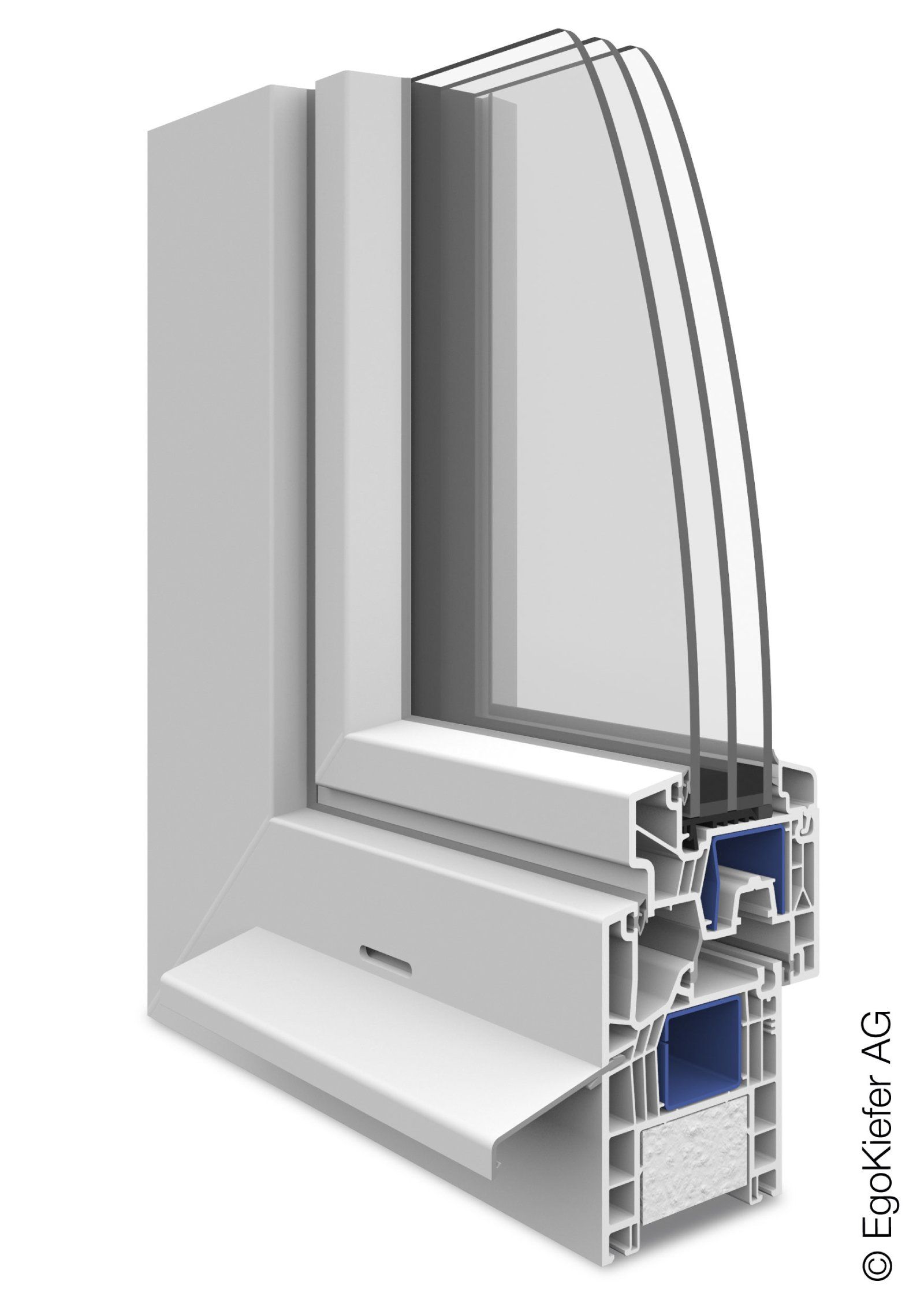 Das Kunststoff-Fenster Ego Allround