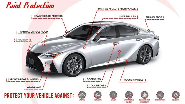 PPF Protects Your Car From Rock Chips — Capitol Shine Washington