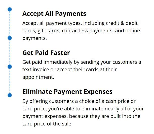 Features of accepting payments: accepting all types, getting paid faster, and eliminating expenses.