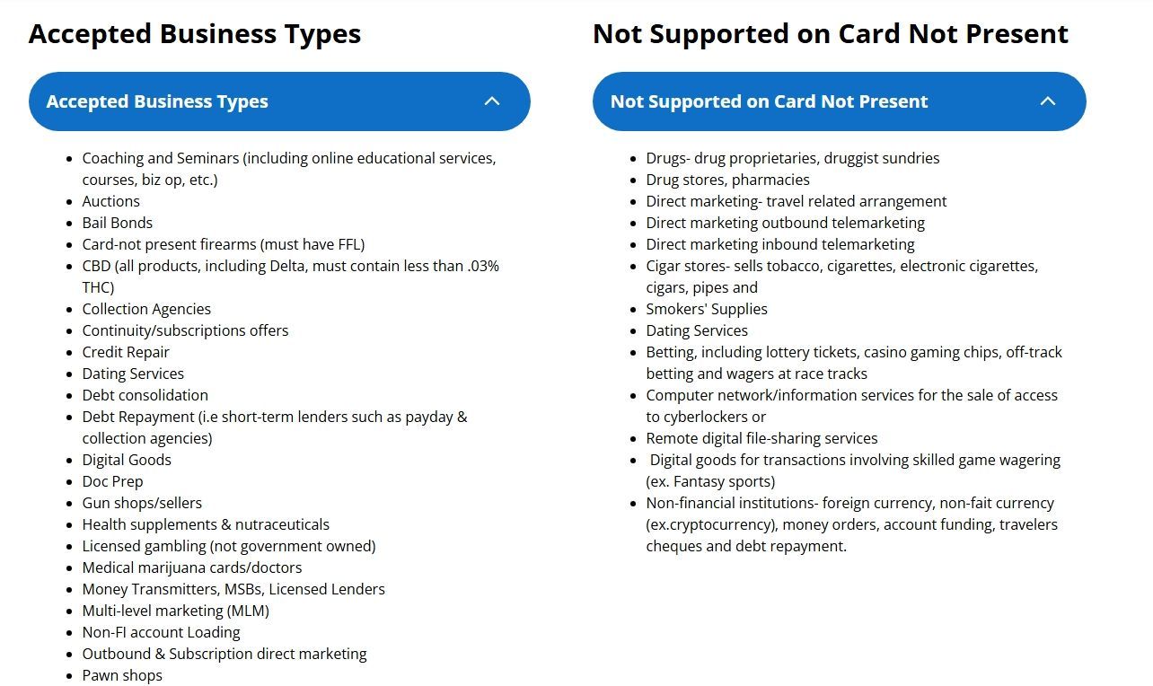 Lists comparing accepted and not supported business types for major payment networks