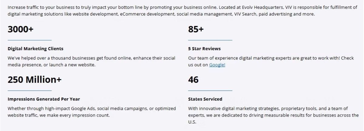 Stats infographic: 3000+ sites, 85+ reviews, 250M+ impressions, and 46 patents.