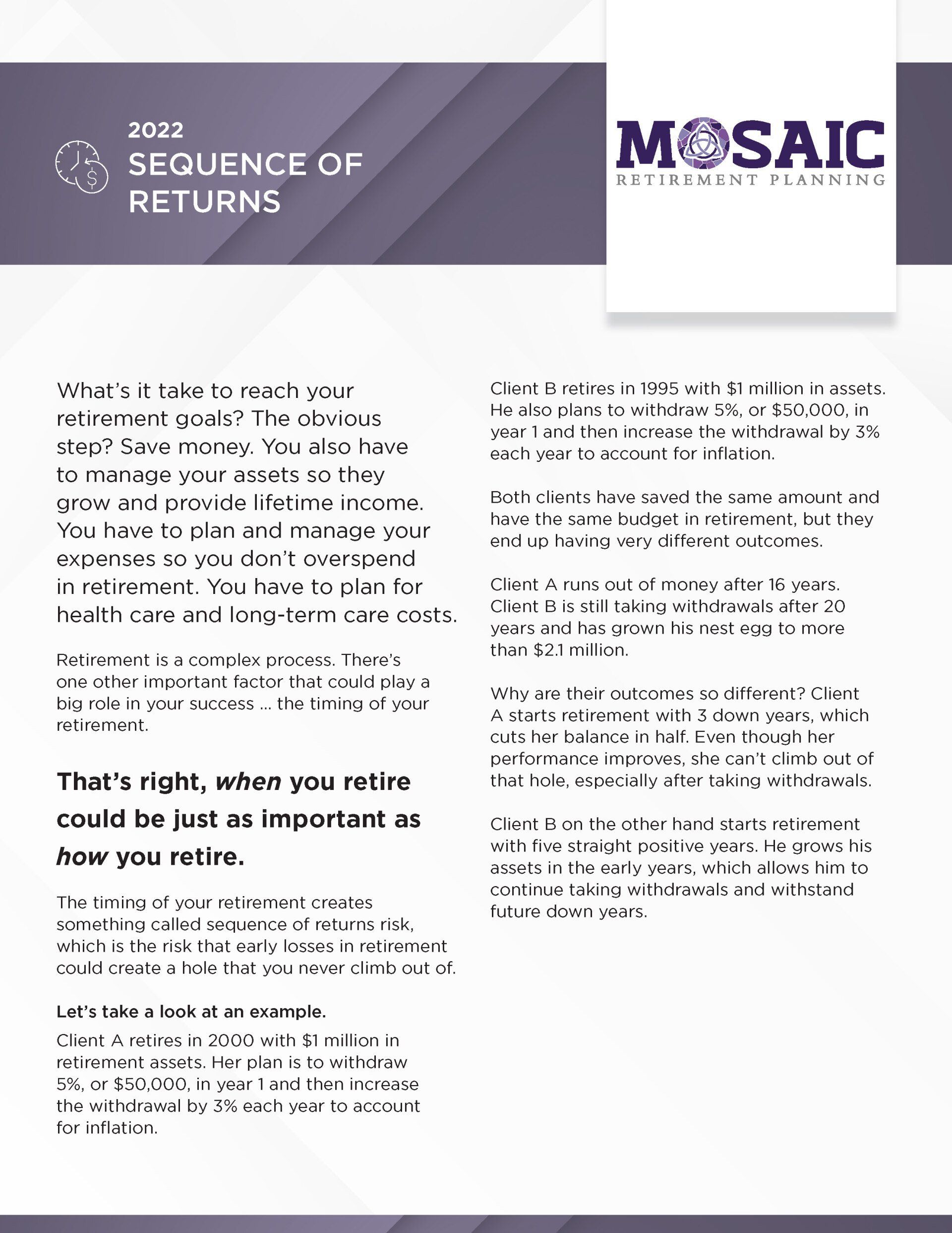 Sequence of Returns Cheat Sheet