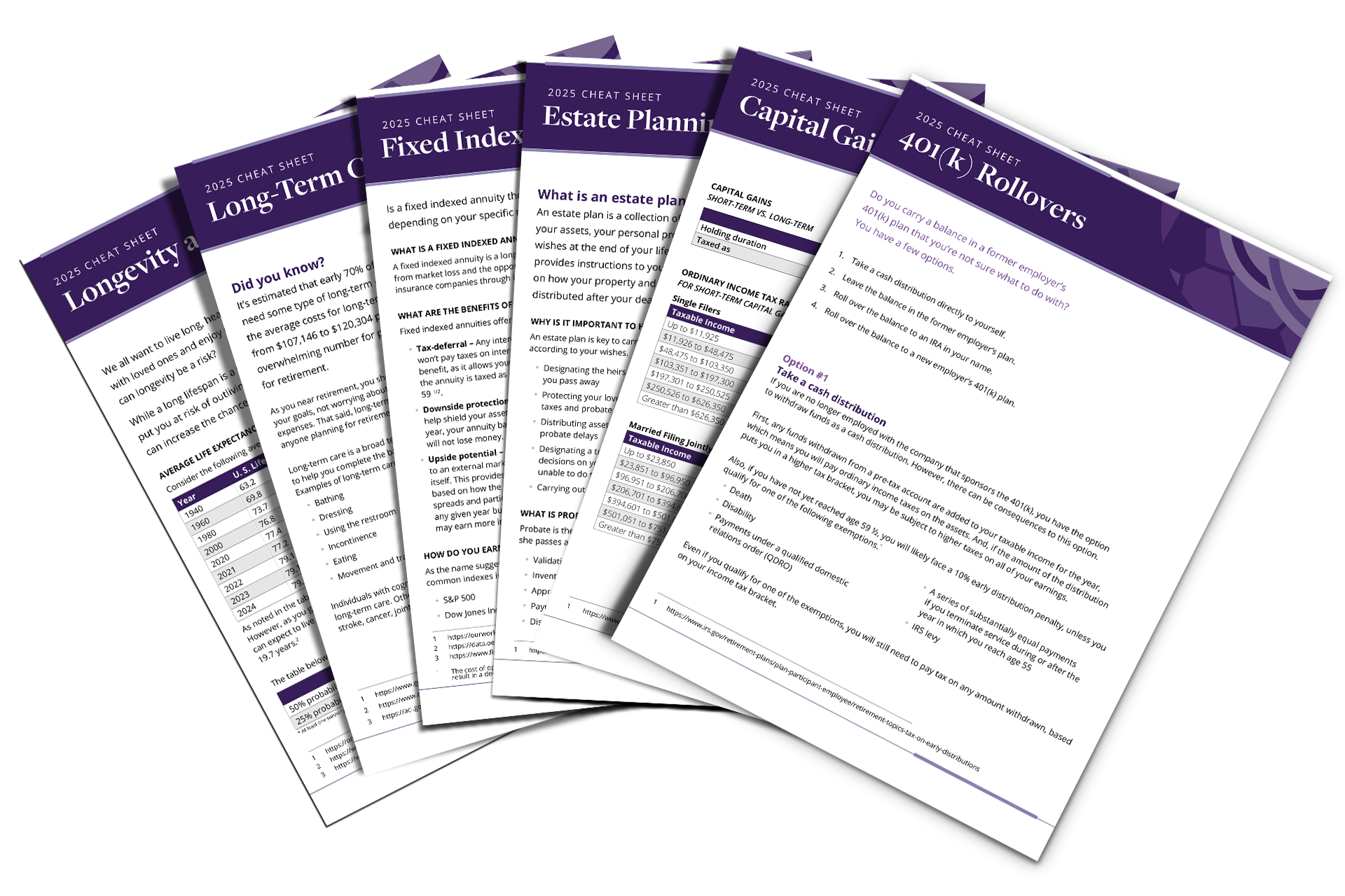 Retirement ​Cheat Sheets