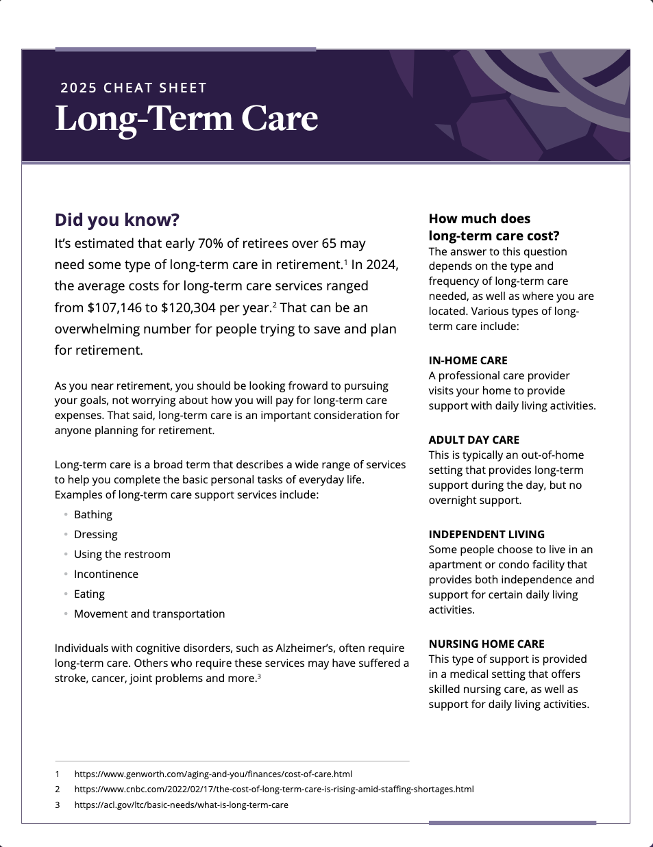 Roth Conversion Cheat Sheet