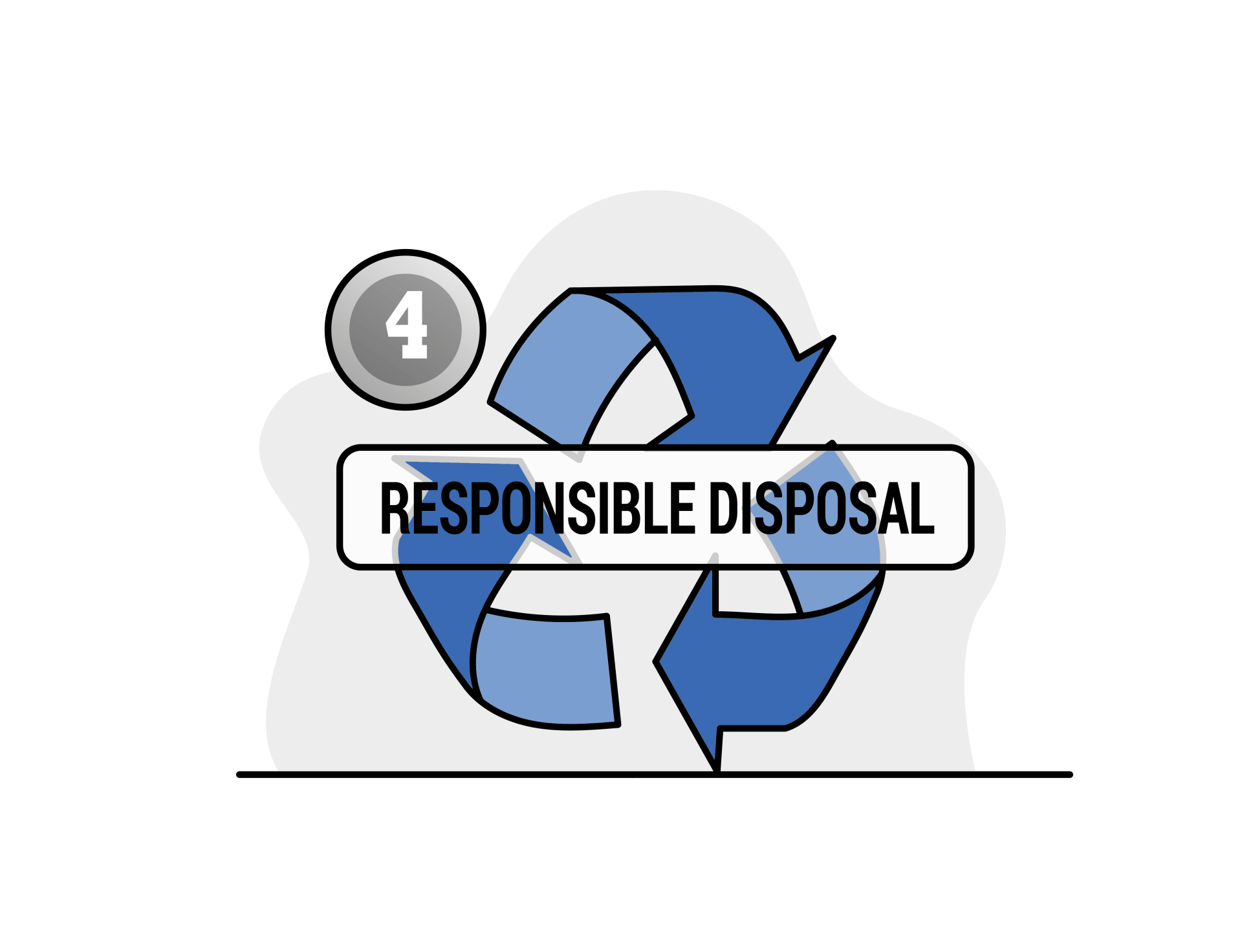 Responsible Junk Removal