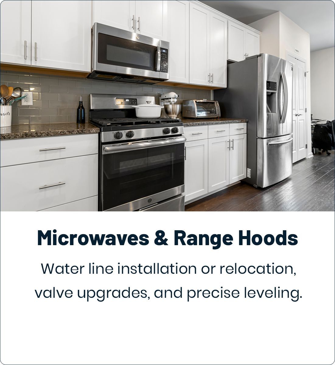 Kitchen with white cabinets, stainless steel appliances; text reads "Microwaves & Range Hoods."