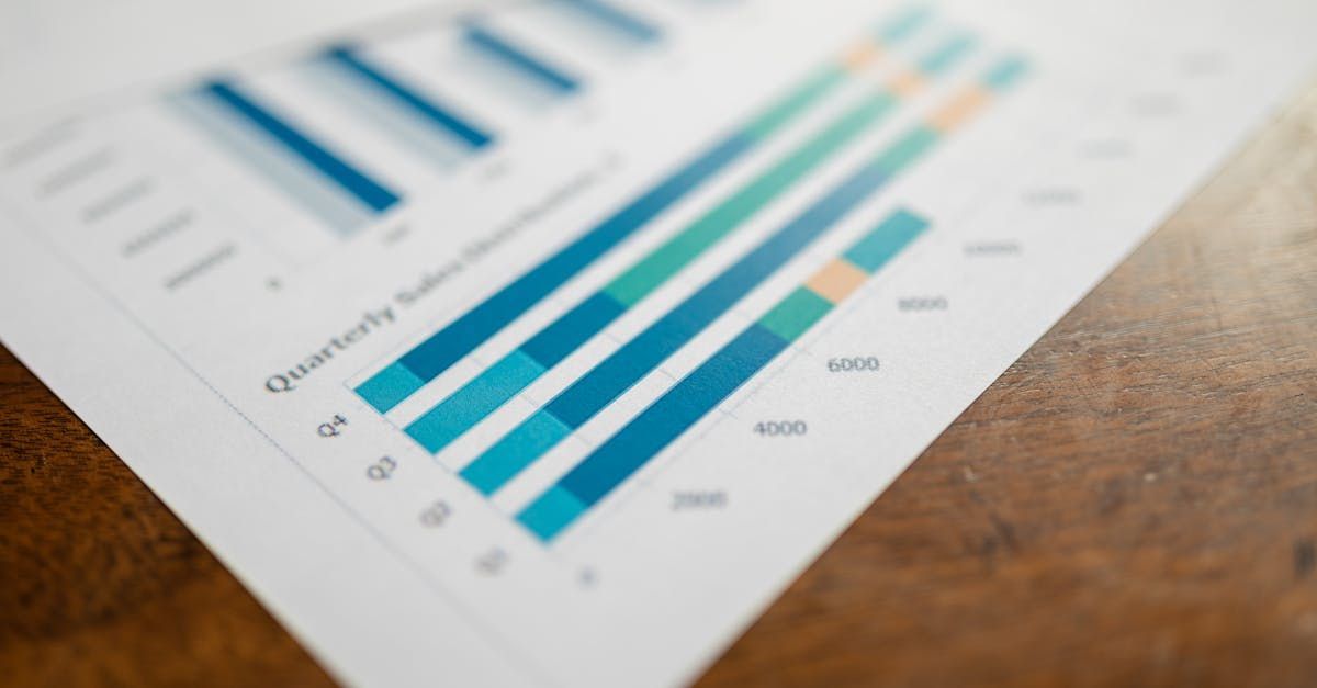 A close up of a graph on a piece of paper on a table.