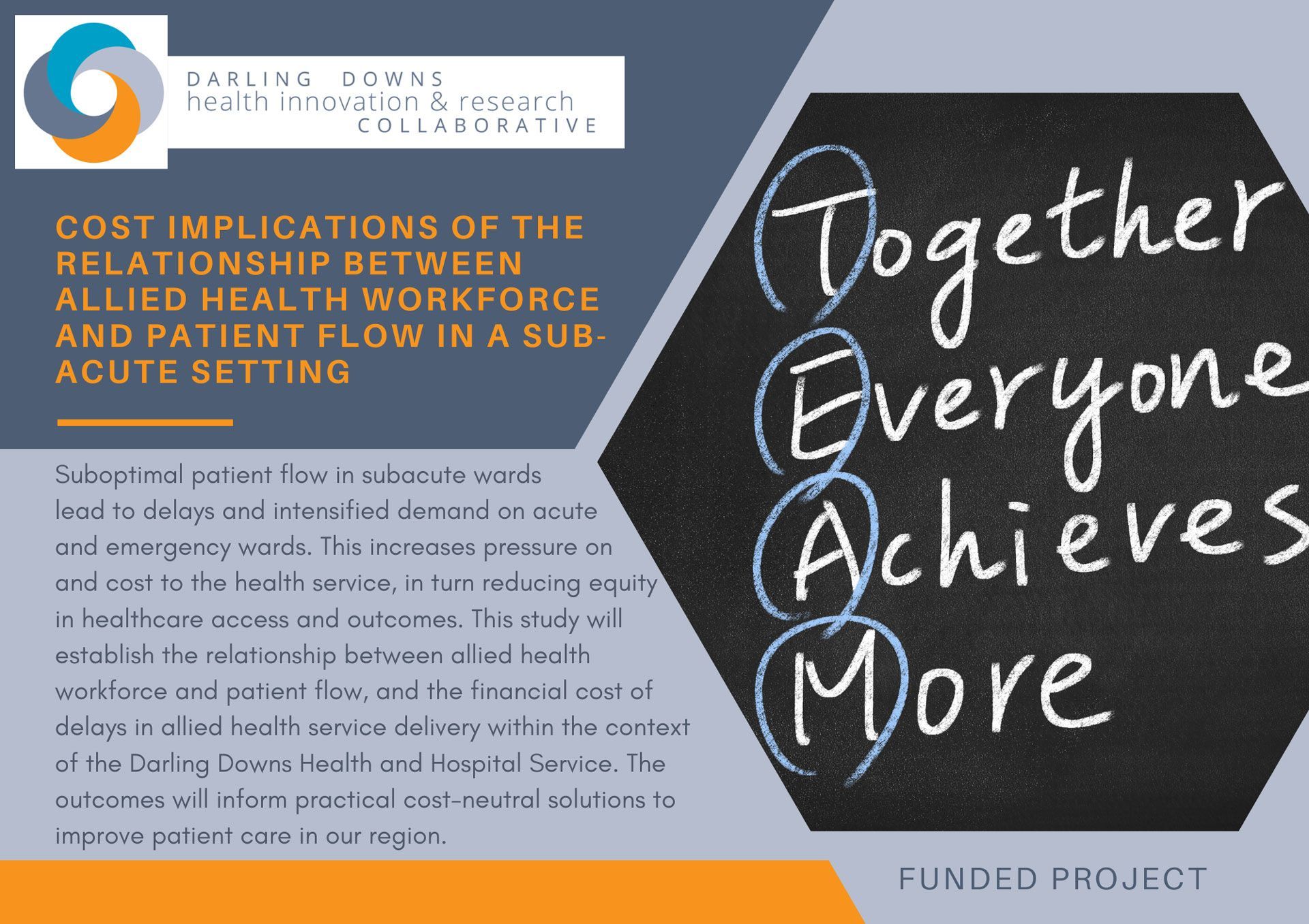 A poster that says together everyone achieves more