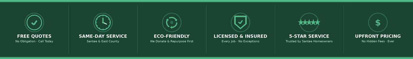 Santee Junk Removal trust badges — eco-friendly, licensed and insured, free quotes, same-day service