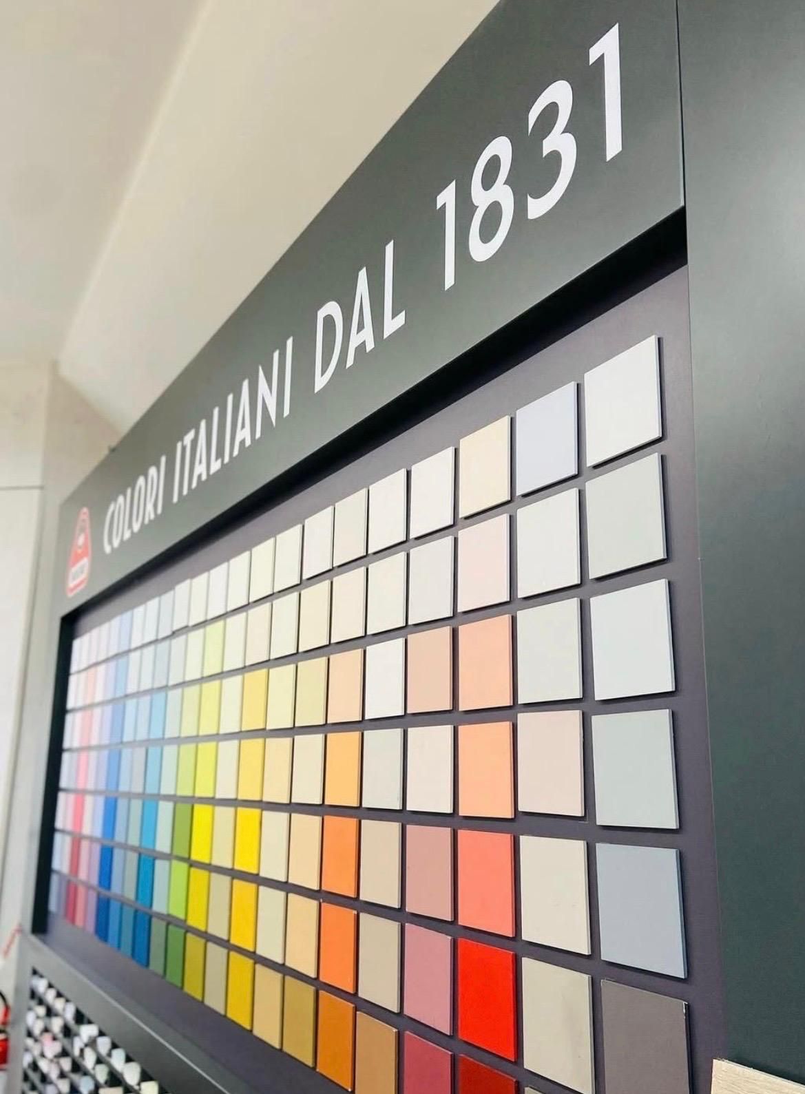 Un pannello espositivo con la scritta