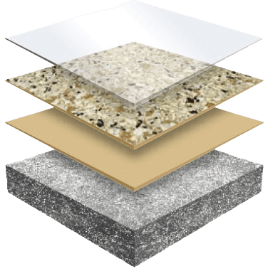 Exploded view showing layers of a composite flooring material: protective top layer, decorative layer, core, and underlayment.