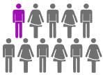 persons standing