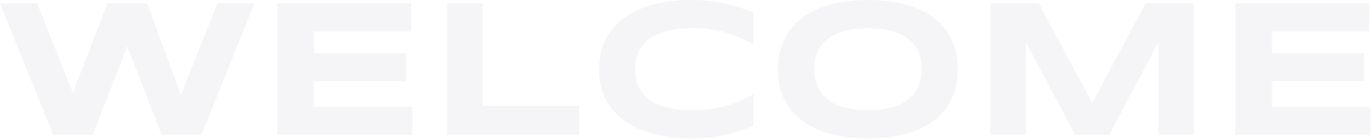 welcome text | Moorhead Automotive