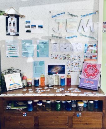 Different Art Craft On A Jar — Early Childhood Education in Central Coast, NSW