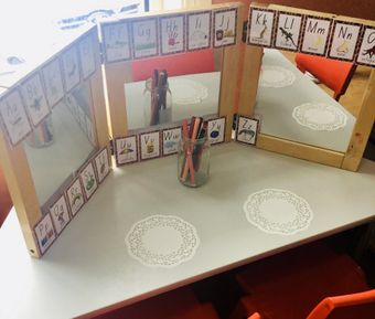 Pen On A jar Ang Alphabet Around The Mirror — Early Childhood Education in Central Coast, NSW