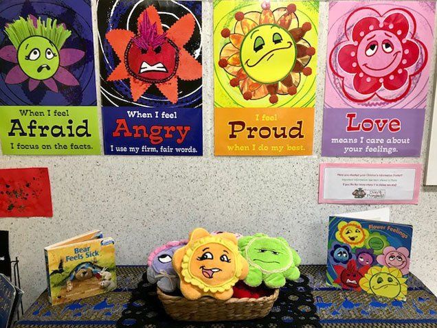 Green Wombats Feelings — Early Childhood Education in Central Coast, NSW