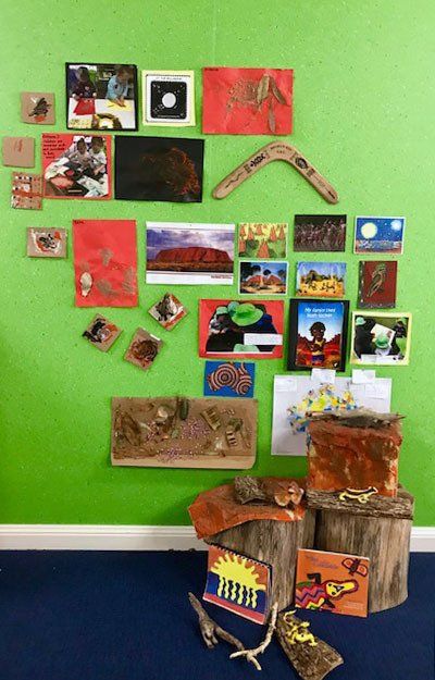 Green Wombats Wall — Early Childhood Education in Central Coast, NSW
