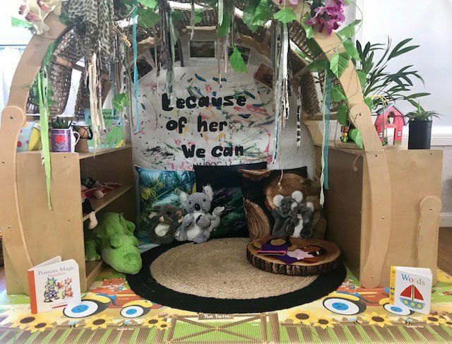 Purple Koalas Cause We Can — Early Childhood Education in Central Coast, NSW