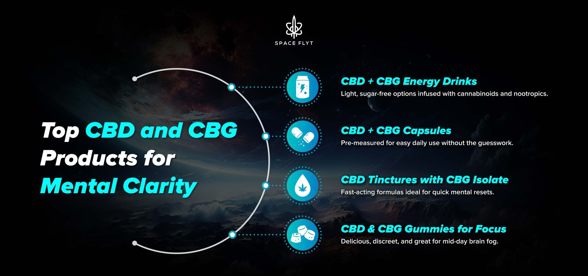 Without the jitters of caffeine, CBG may increase dopamine levels, improving alertness and mental stamina. Spaceflyt
CBD for focus and productivity
CBG for mental clarity
cannabis and brain function
best cannabinoids for concentration
non-psychoactive cannabis for focus
CBD CBG nootropics