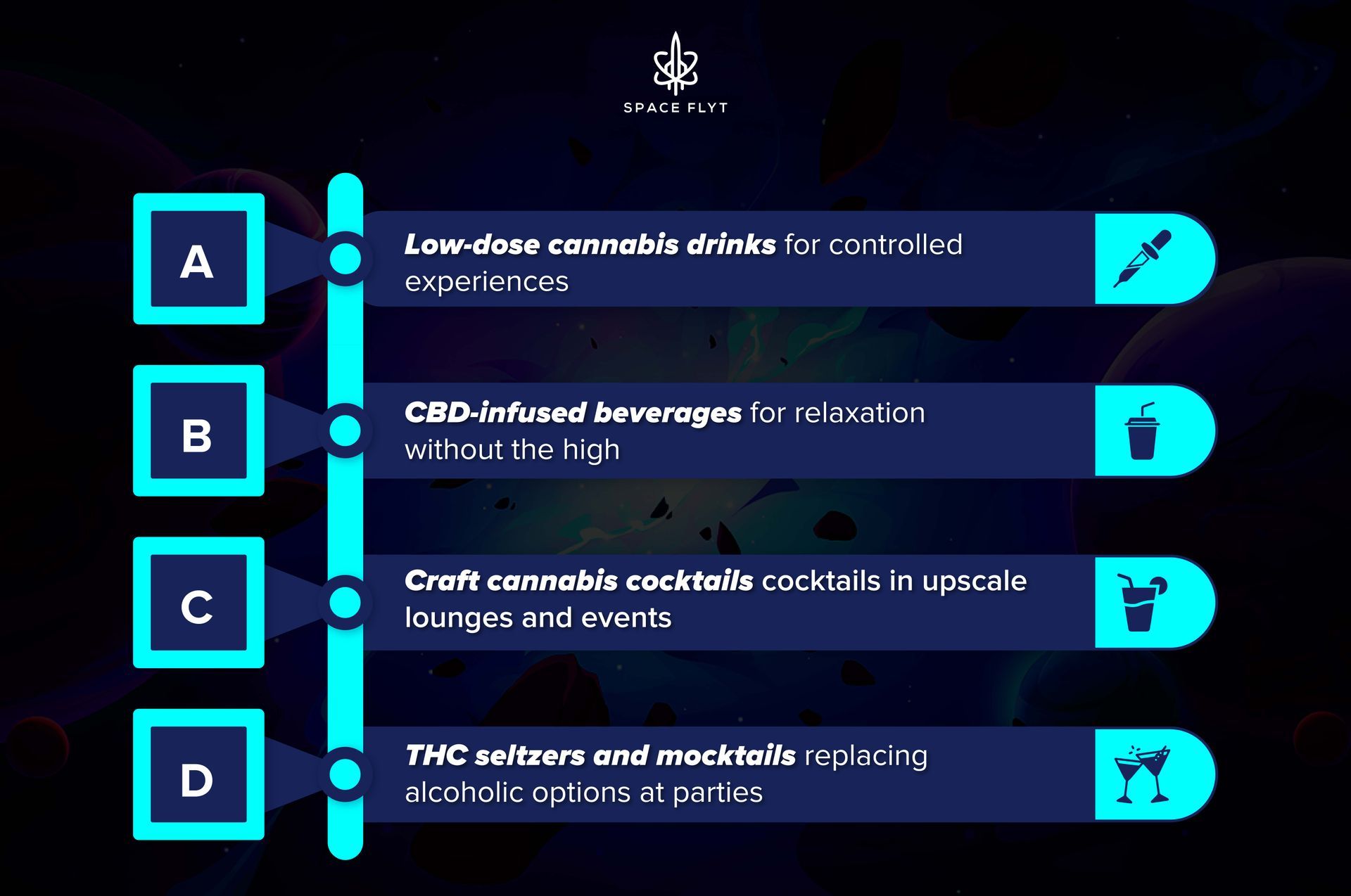 Cannabis-Infused Beverages: Drinks that contain measured amounts of THC, CBD, or both, offering a smoke-free way to experience the effects of cannabis. Spaceflyt
cannabis beverages 2025
THC drinks
CBD infused beverages
weed drinks
low dose cannabis drinks
cannabis cocktails
healthy cannabis alternatives
smoke-free cannabis
cannabis drinks for socializing
wellness cannabis trends