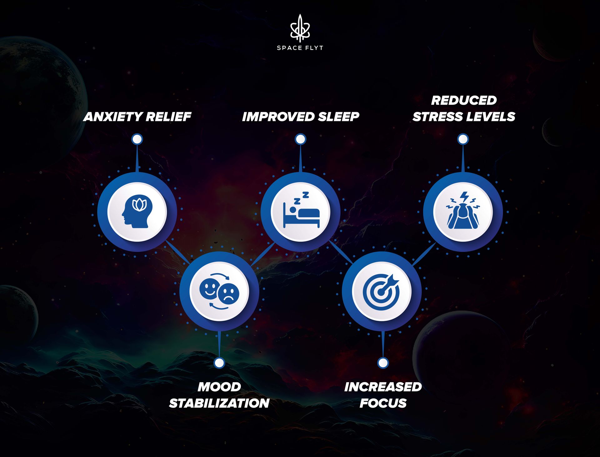 : Learn how microdosing cannabis can reduce anxiety, improve mood, and support daily mental health without the high. Spaceflyt
Microdosing cannabis for anxiety
Best cannabis products for microdosing
THC microdose benefits 2025
Microdosing vs full dose cannabis
CBD microdose stress relief
Mental health cannabis routine