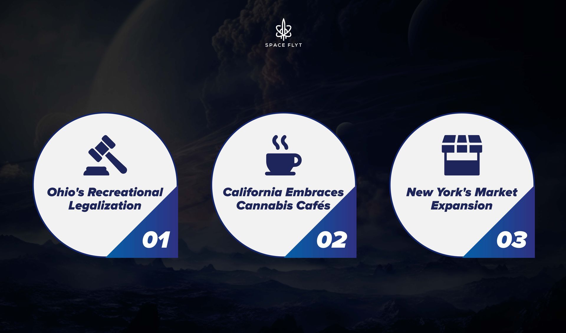 Learn how your state is welcoming change and stay up to date on the cannabis legalization scene. Spaceflyt
Ohio cannabis legalization 2025
recreational marijuana Ohio 2025
Ohio weed law 2025
cannabis laws in Ohio
marijuana legalization update Ohio
legal weed in Ohio