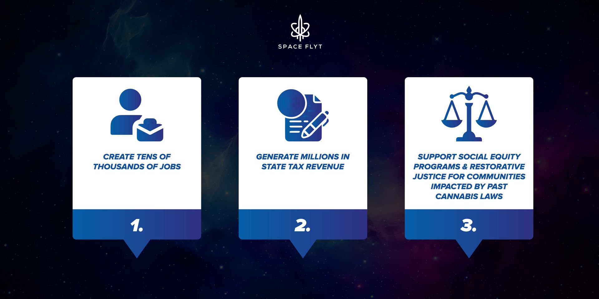 Explore new cannabis markets 2025 insights and opportunities. Stay ahead of the cannabis game—click to learn more! spaceflyt
U.S. cannabis market
cannabis legalization
cannabis industry growth
emerging cannabis markets
state cannabis expansion