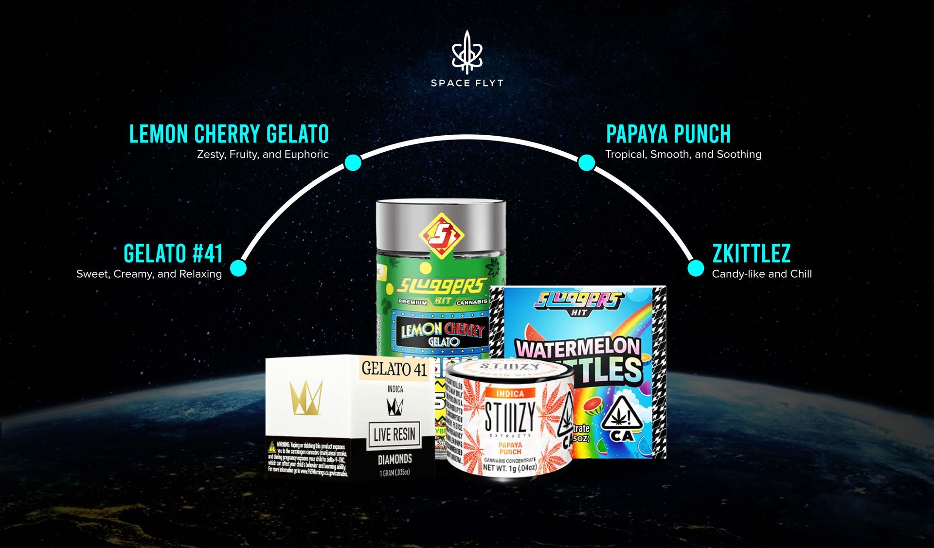 Discover how terpene-rich cannabis is changing the definition of quality in 2025 it's no longer just about THC! Spaceflyt
terpene-rich cannabis
flavor-forward strains
cannabis trends 2025
Gelato strain
entourage effect
best-tasting cannabis
craft cannabis flower
terpene profiles