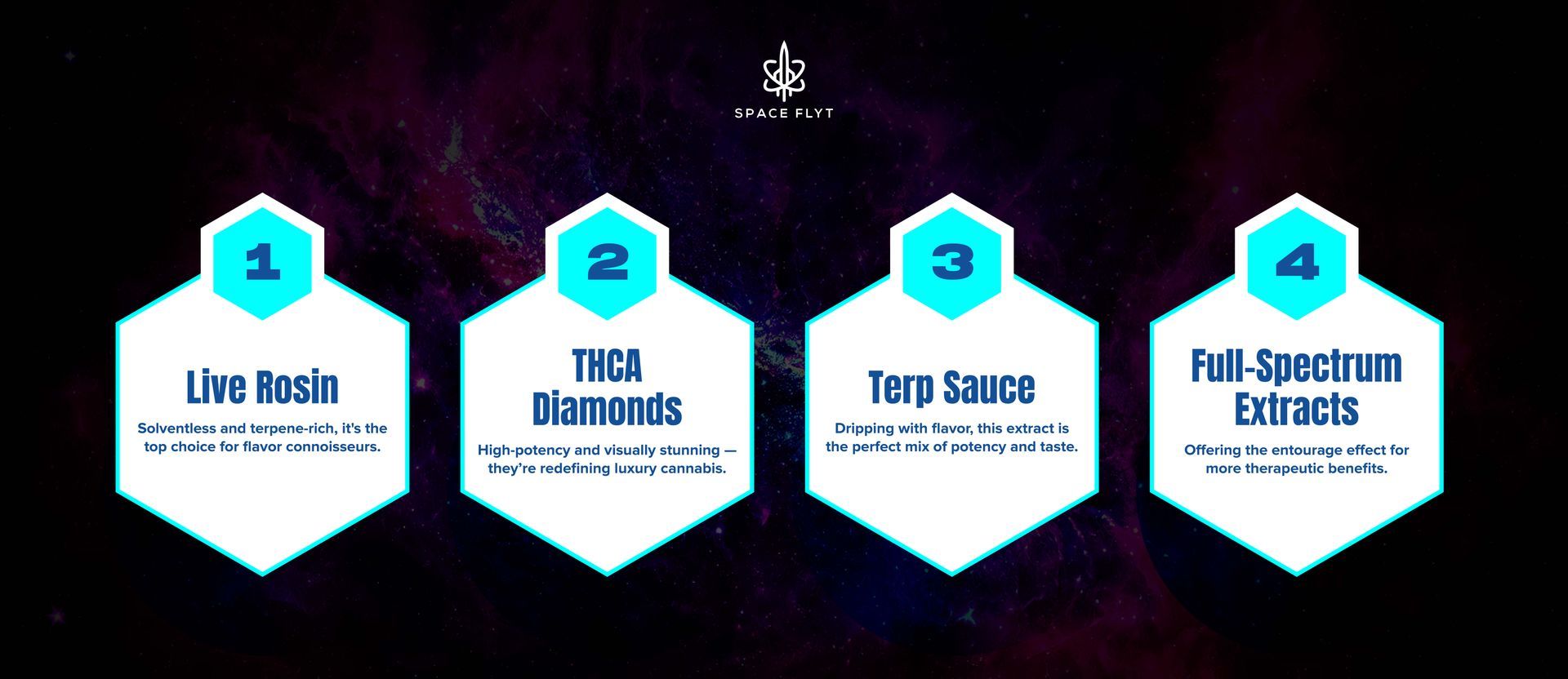 7/10, also known as Dab Day, celebrates cannabis concentrates 710' flipped upside down spells 'OIL'. /10 Day 2025, Dab Culture
Cannabis Concentrates
What is 710, Dab Day Deals
THC Extracts, Best Dabs 2025
Cannabis Consumption Trends
Live Rosin
Shatter vs Wax
Cannabis Holidays
E-rigs for Dabbing
Terpene-Rich Extracts
710 Cannabis Sale
Future of Cannabis
Cannabis Tech
Concentrate Vape Pens
High-Potency Weed Products
710 Celebration Ideas
Dab Deals Near Me
spaceflyt