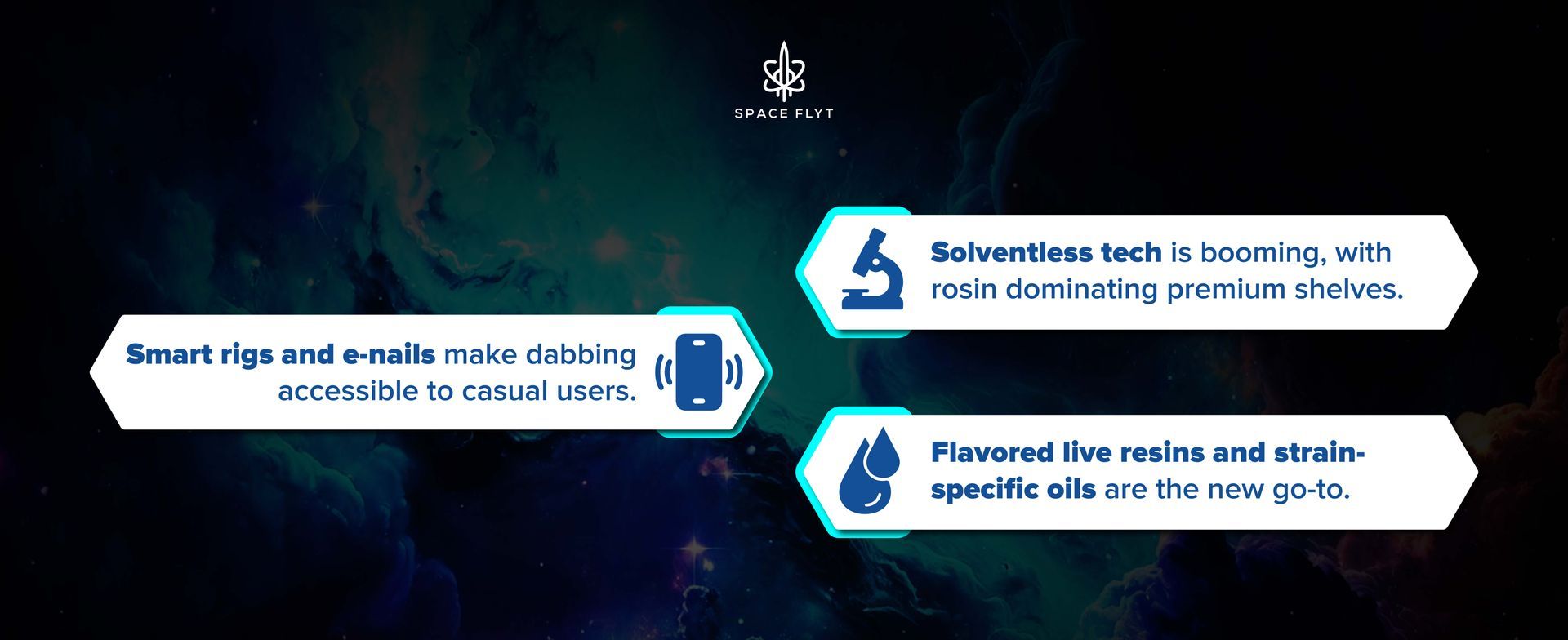 7/10 spells Spaceflyt
7/10
7/10 Day
Dab Culture
Dab Day
Cannabis Consumption
Dabbing in 2025
Cannabis Concentrates