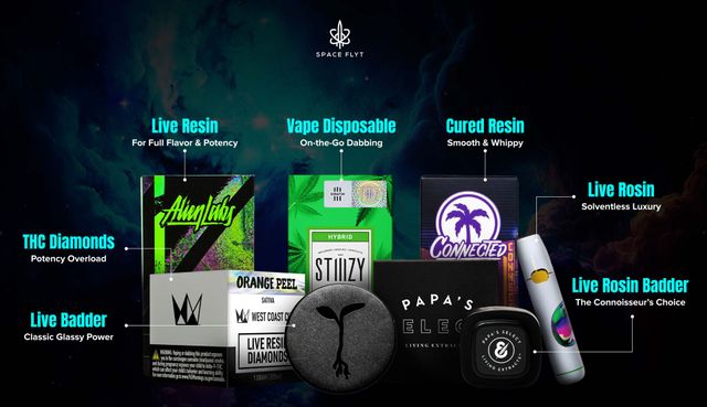 best vape charger 15 Best Weed Vapes of 2024 Will Take You Higher Than Ever